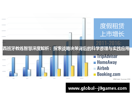 西班牙教练智慧深度解析：探索战略决策背后的科学原理与实践应用