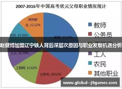 赵健博加盟辽宁铁人背后深层次原因与职业发展机遇分析